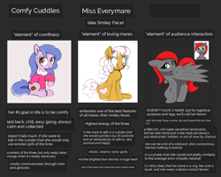 Size: 1230x982 | Tagged: safe, artist:algoatall, artist:anonymous, artist:yidwags, oc, oc:comfy cuddles, oc:miss everymare, oc:nawni, pony, clothes, con mascot, female, mare, marecon, sweater, text