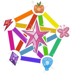 Size: 694x719 | Tagged: safe, artist:masem, derpibooru exclusive, edit, editor:sollace, imported from derpibooru, vector edit, .svg available, element of generosity, element of honesty, element of kindness, element of laughter, element of loyalty, element of magic, elements of harmony, fediverse, fediverse logo, no pony, poniverse logo, simple background, svg, transparent background, vector