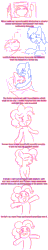 Size: 800x4152 | Tagged: safe, imported from derpibooru, pinkie pie, pony, diabetes, female, hospital, mare, set of images, simple background, story, text, white background