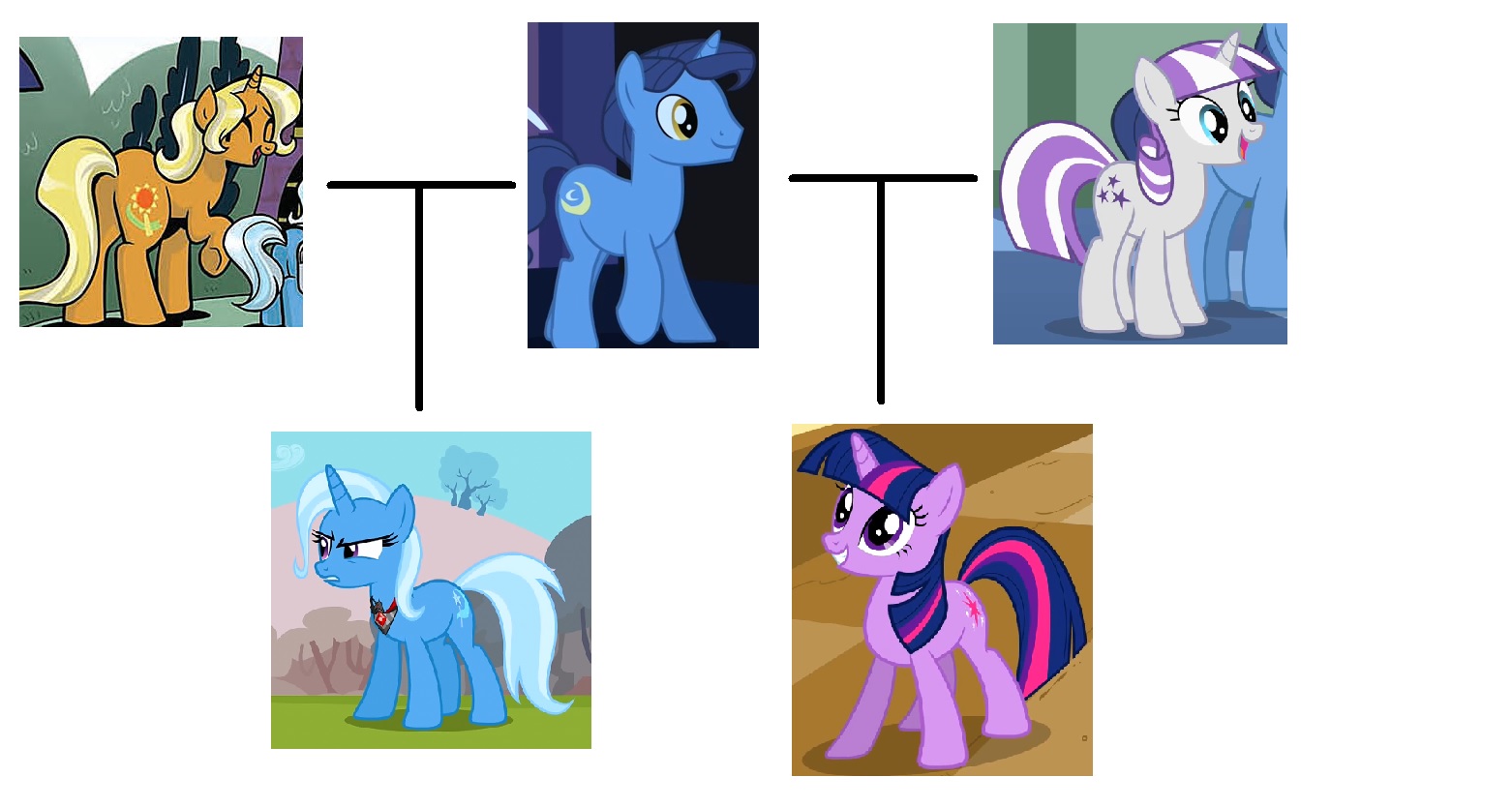 mlp twilight family